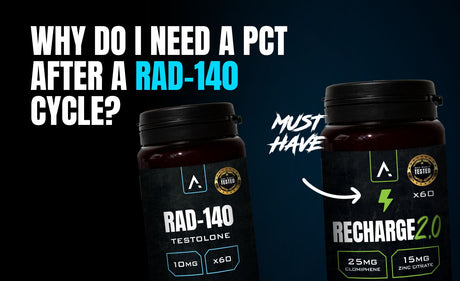 RAD-140 PCT with APH Science Recharge 2.0