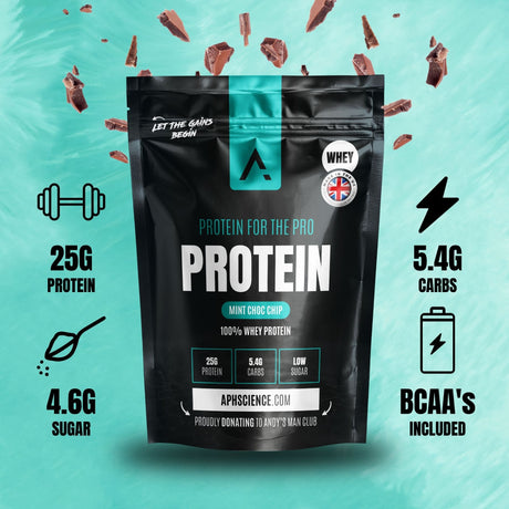 Whey Protein: Mint Choc Chip