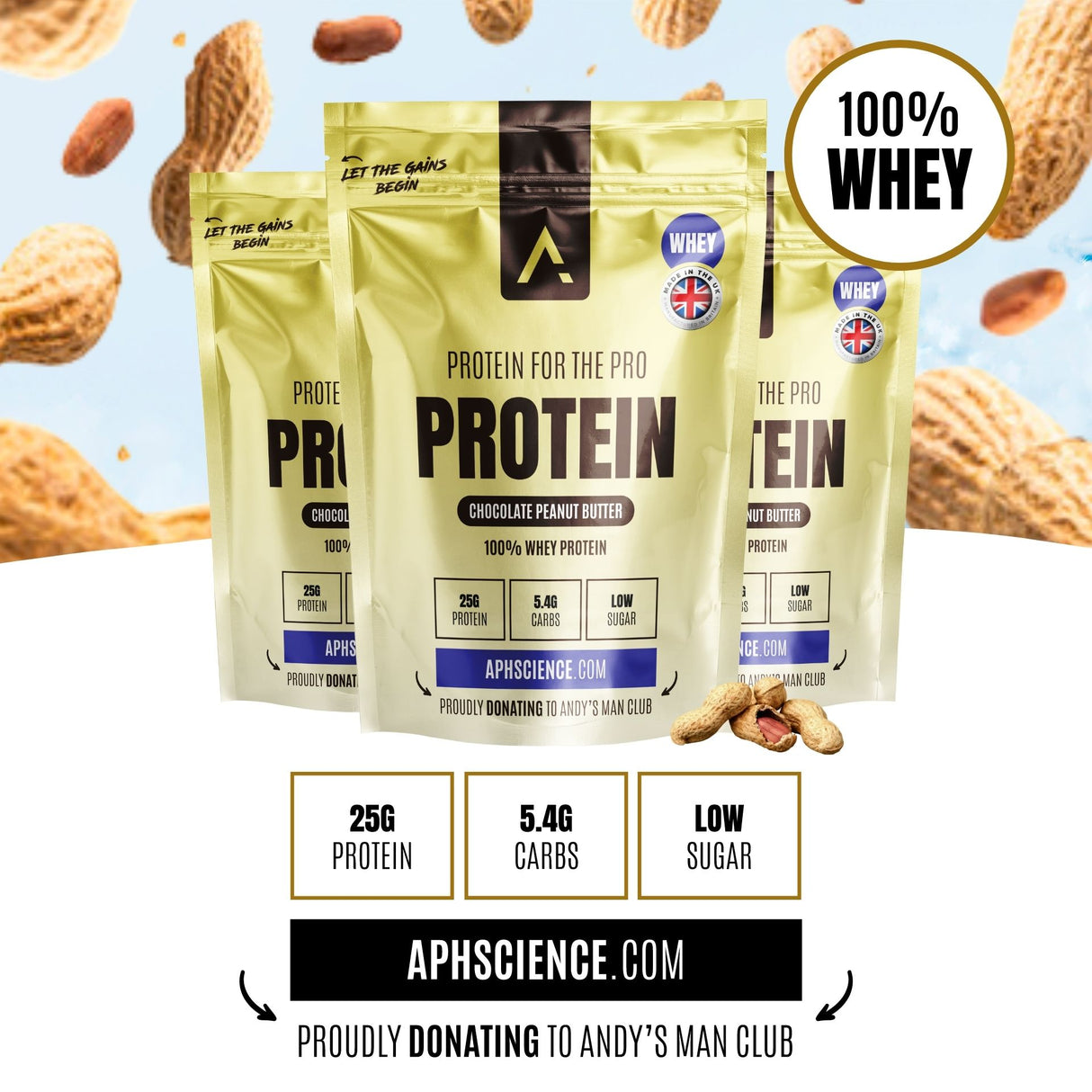 Whey Protein: Chocolate Peanut Butter