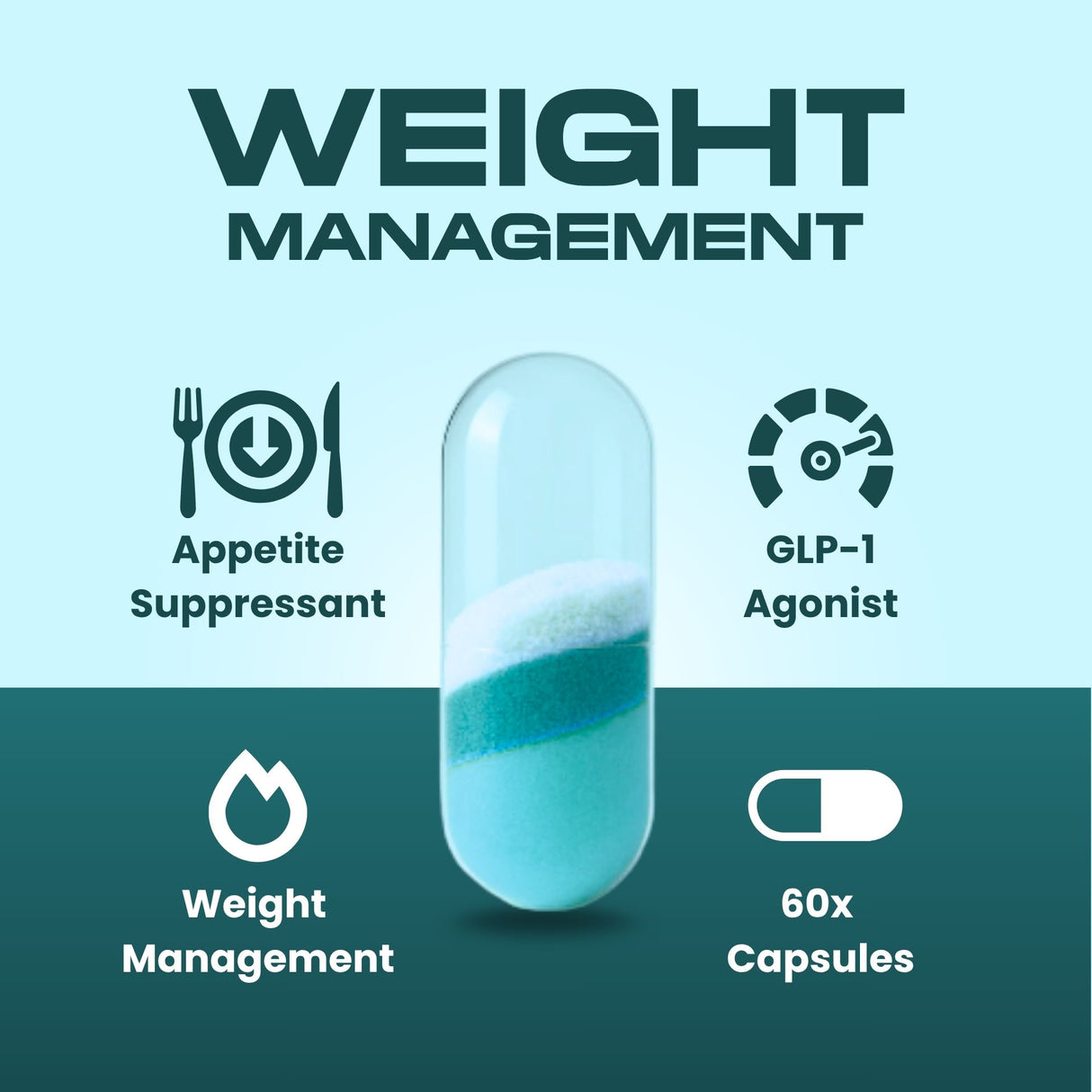GLP-1 Natural Weight Management Capsule