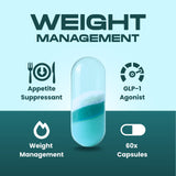 GLP-1 Natural Weight Management Capsule