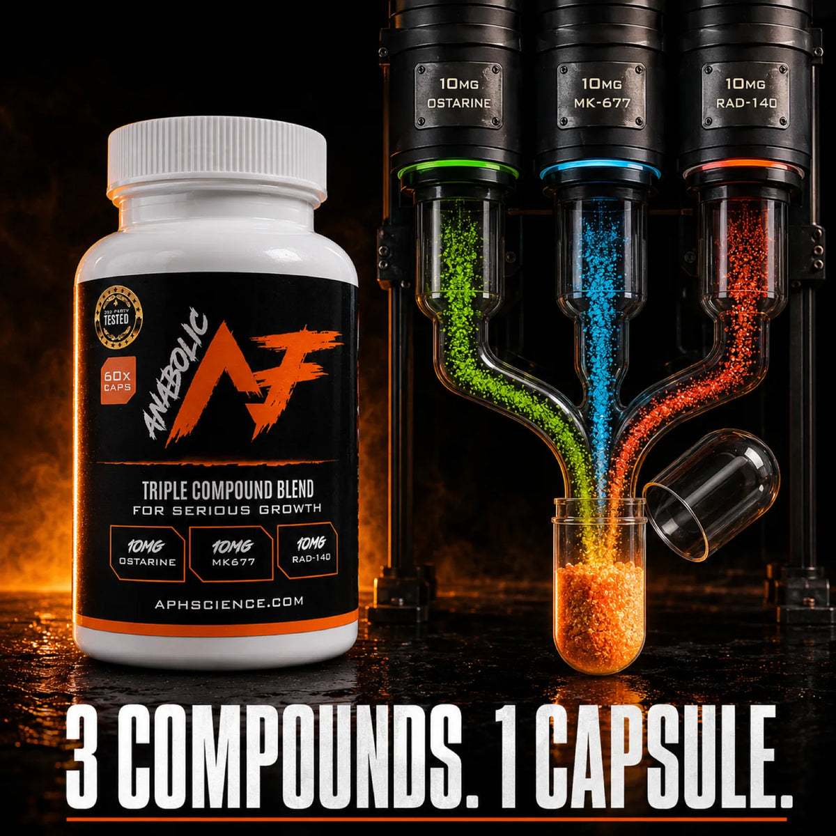 Three compounds. Two pathways.
