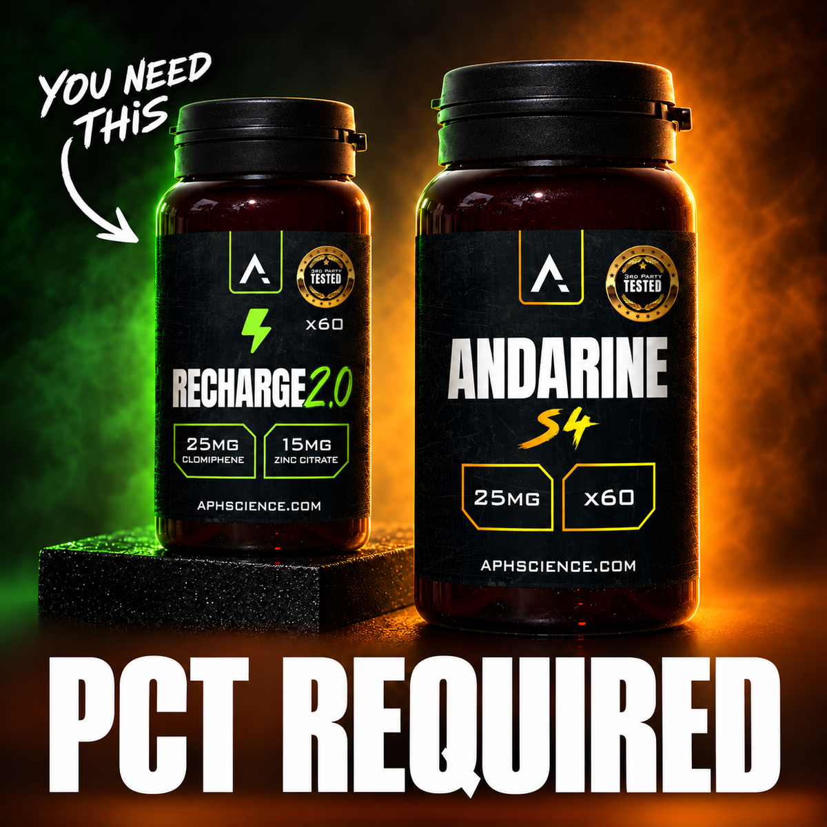 PCT required