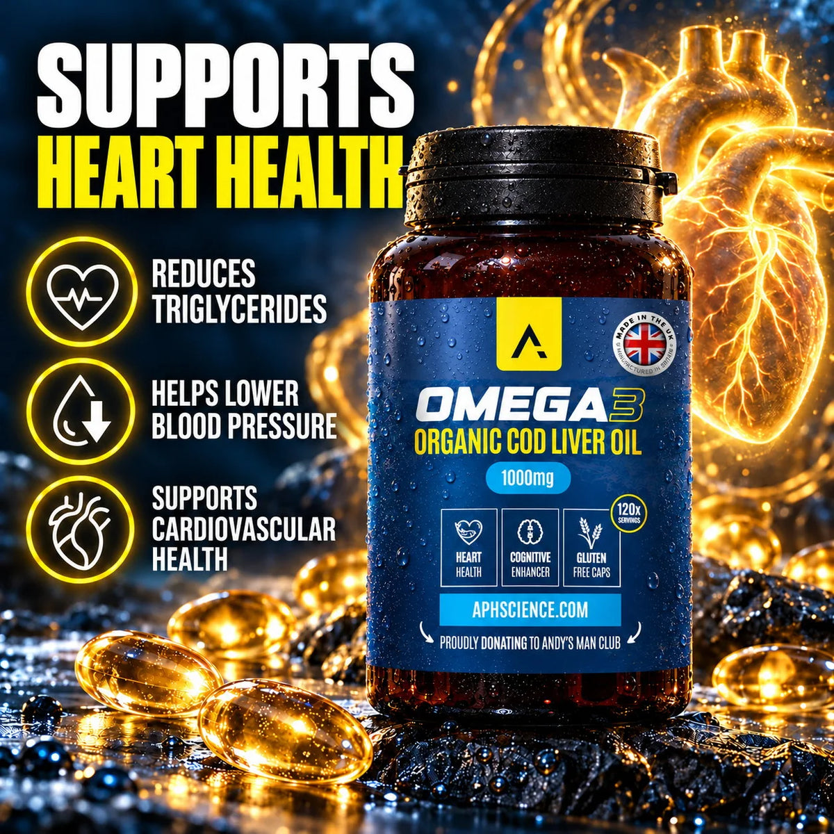 Supports Heart Health