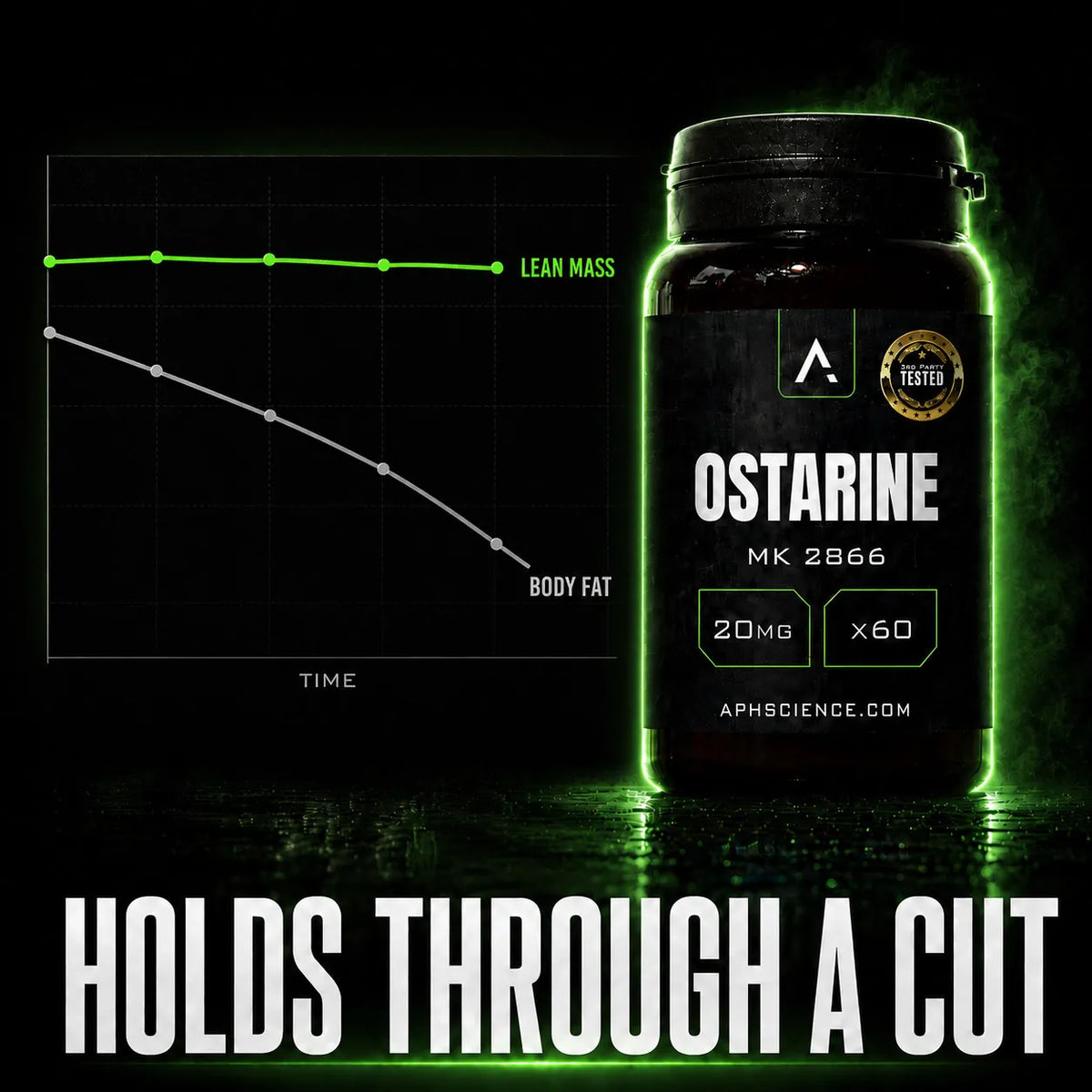 Ostarine holds through a cut