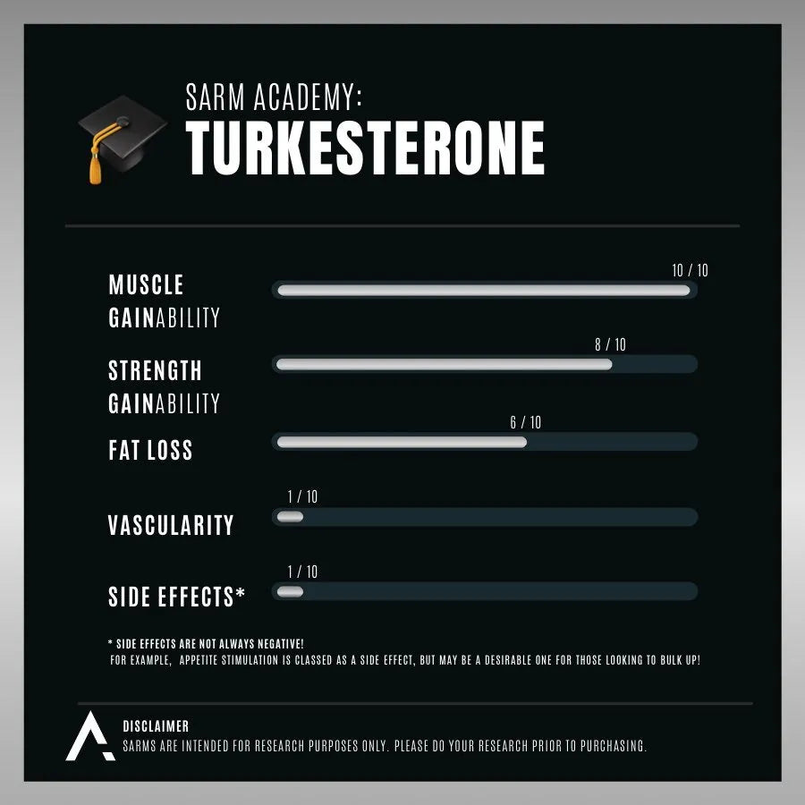 Increased muscle mass