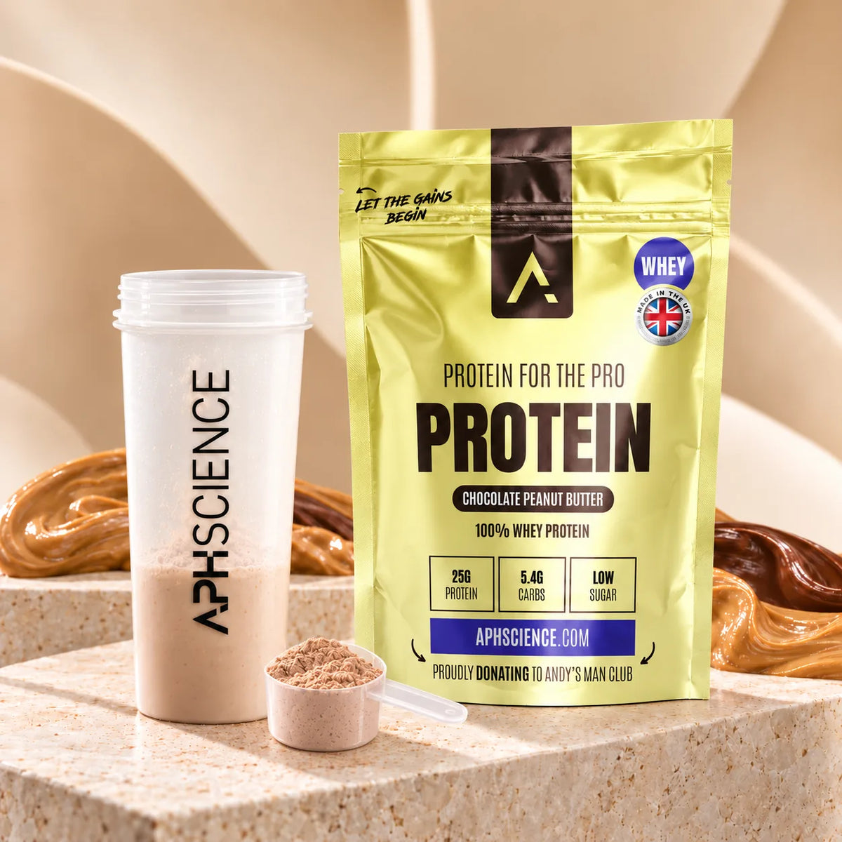 About the protein