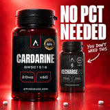 Cardarine GW501516 - no PCT needed