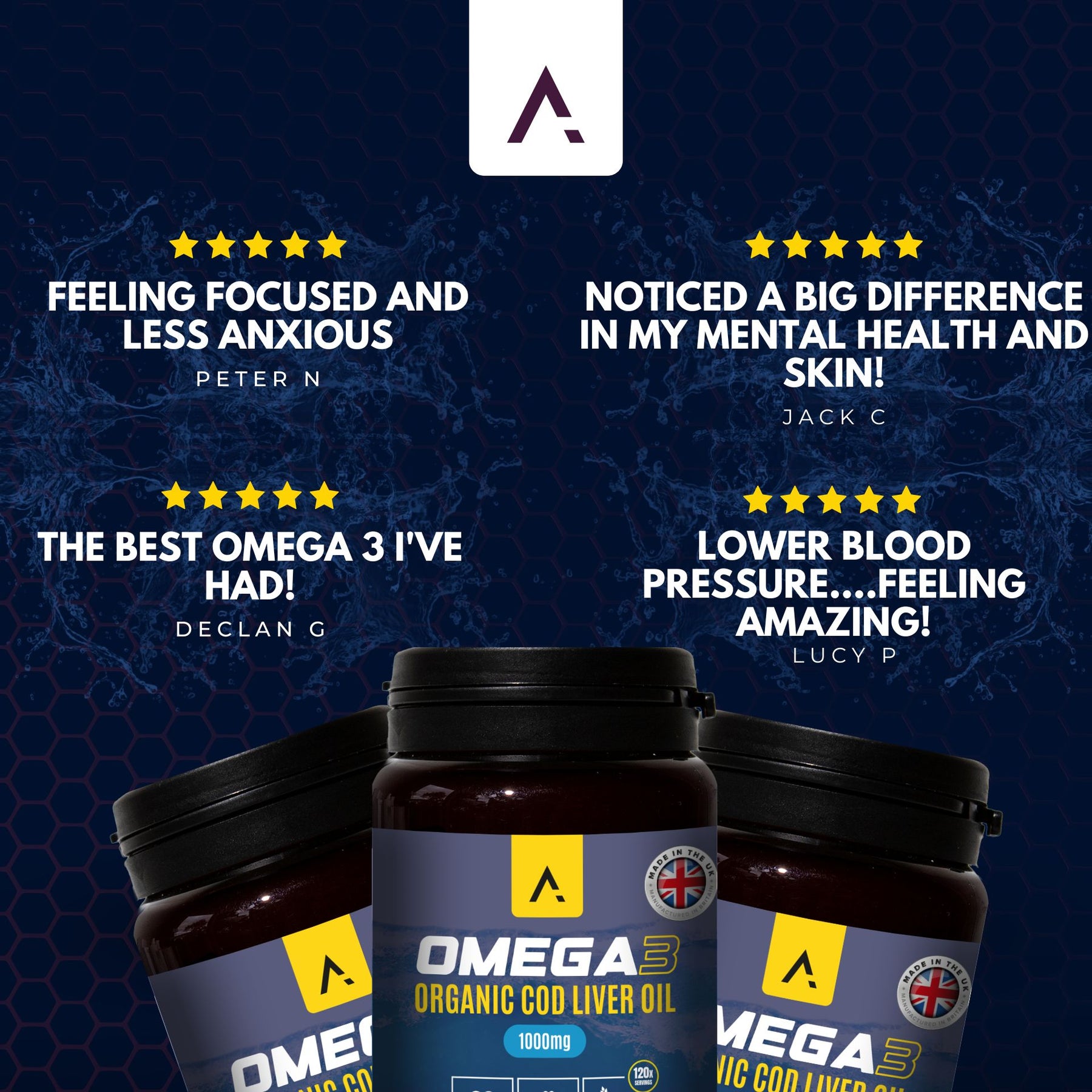 Omega 3 Fish Oil 1000mg