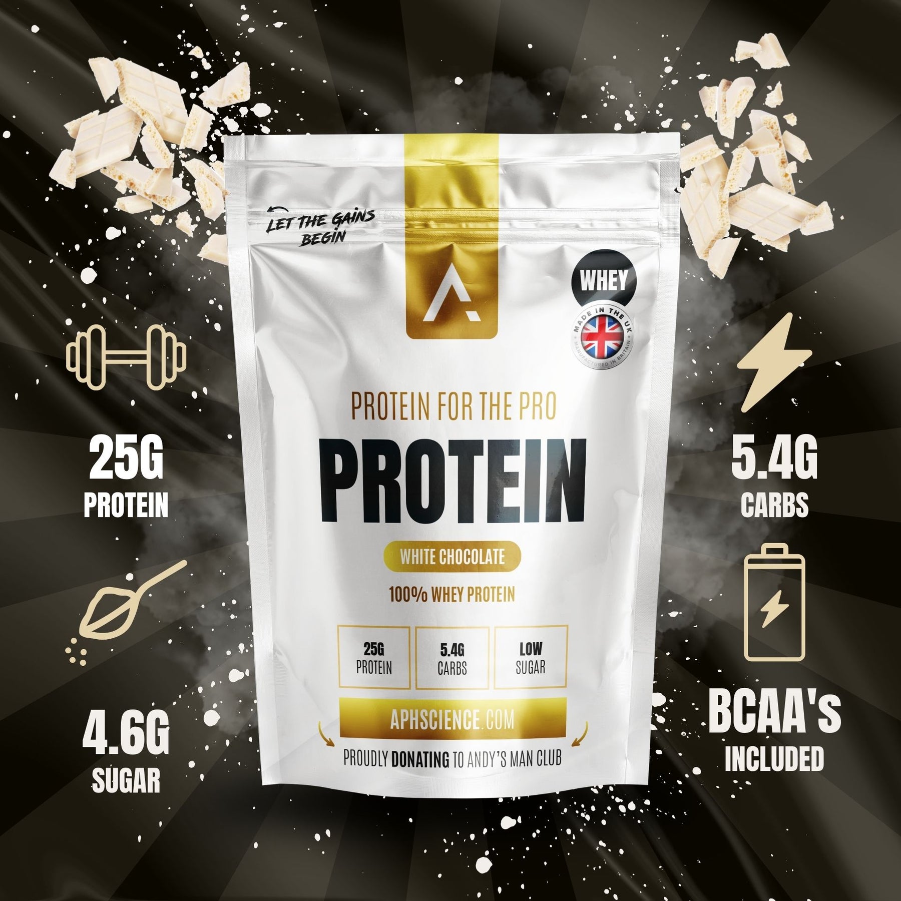 Whey Protein: White Chocolate